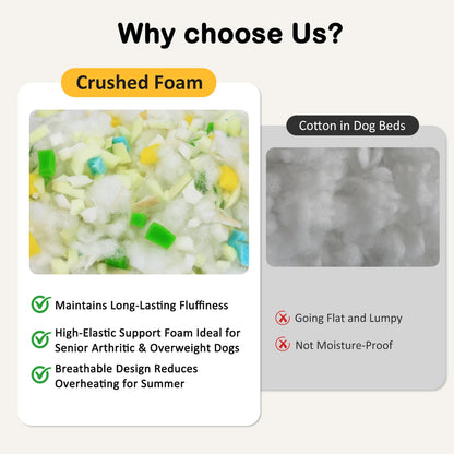 Feerway™ Large Dog Bed | 35" × 23" Flat Pet Mat with Thick Shredded Foam, Removable Washable Cover & Anti-Slip Bottom (Cream)